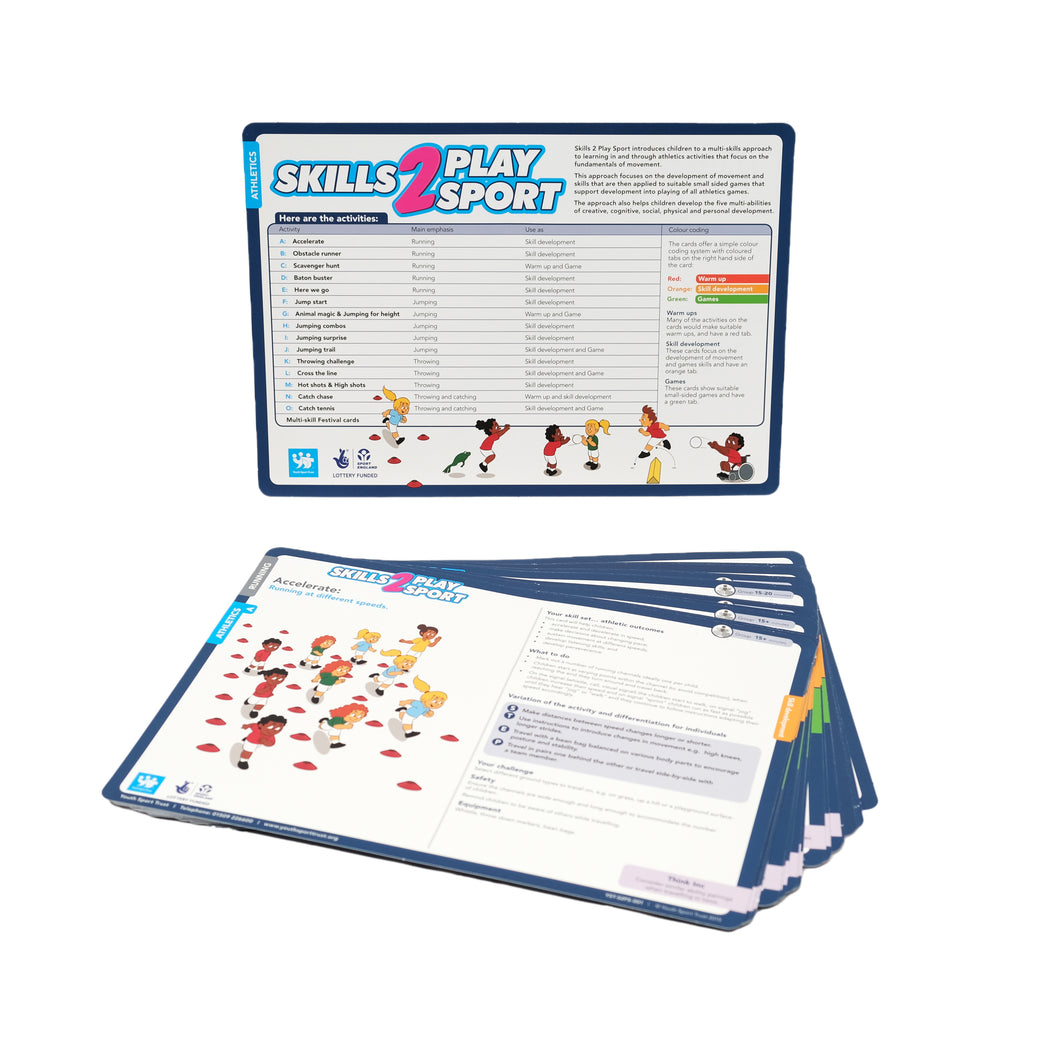 TOP Play (Formerly Skills2Play) Athletics - Resource Cards